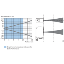 Wla26p 24162100a00 Lichttaster Und Lichtschranken Sick