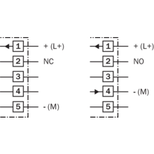 IQ80-60NPP-KK0