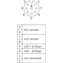 ES11-SA2B8 | Safety switches | SICK