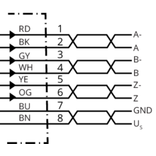 DLS40E-BEGV00050