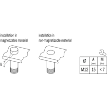 Mm12 70a N Zw0 Capacitive And Magnetic Proximity Sensors Sick