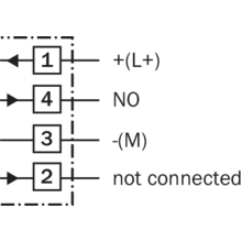 Iq40 40nnskk0s Inductive Proximity Sensors Sick