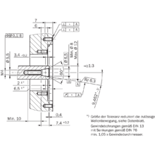 Skm36 Hfa0 S05 Motor Feedback Systeme Sick