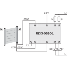 RLY3-OSSD100