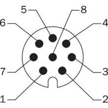 DFS60S-TBOC01024 | Encoders | SICK