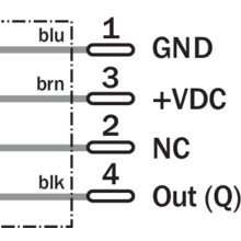 VS180-N132S01 | SICK