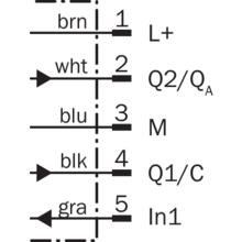 OD2000-0501T15