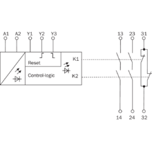 Ue23 2mf2d3 Sens Control Safe Control Solutions Sick