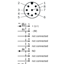 IME08-03BPSZQDSS71