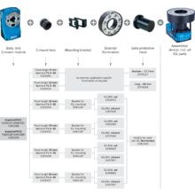 V2d632p 2mxcxb0 Machine Vision Sick