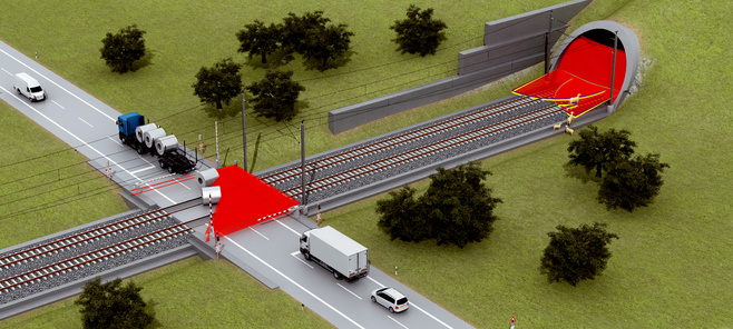 Soluções para segurança do trânsito em sistemas de trilhos