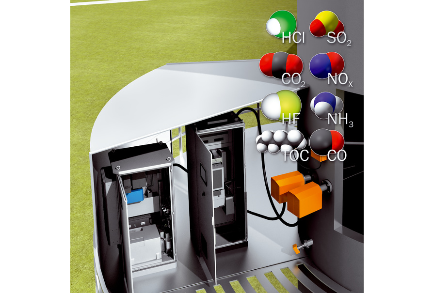 Continuous emissions monitoring of all pollutant components in exhaust