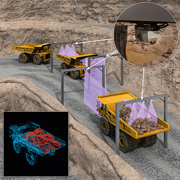 LiDAR technology is used to directly measure the volume of the load of dump trucks.