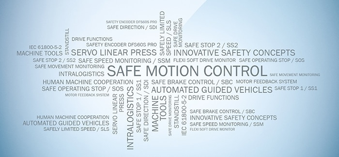 wortwolke-safe-motion-control