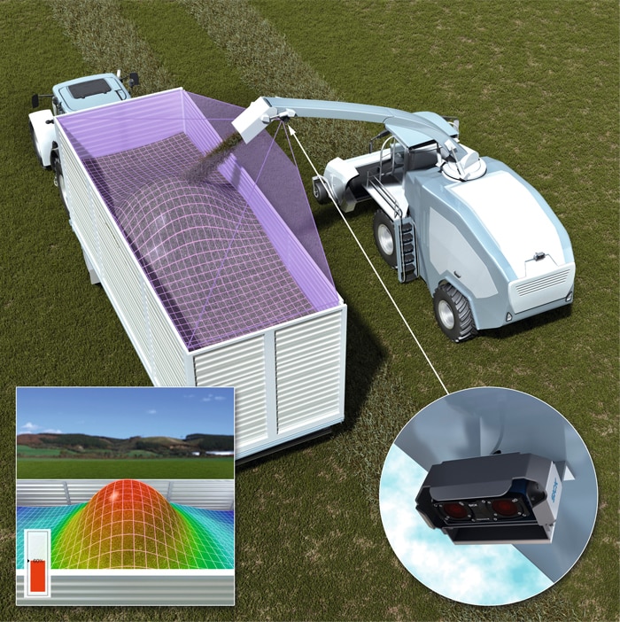 Die Füllstandkontrolle an Überladewagen ist eine von vielen Applikationen an mobilen Landmaschinen und Ernterobotern, die mit Visionary-Snapshot-Kameras zur 3D-Umfeldüberwachung von SICK zuverlässig gelöst werden können.