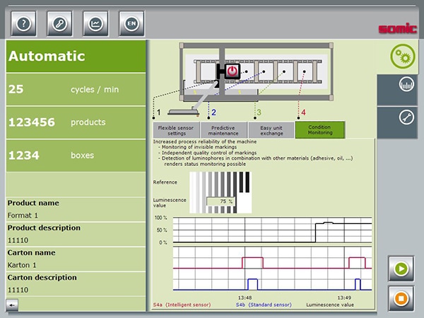 Condition monitoring IO-Link