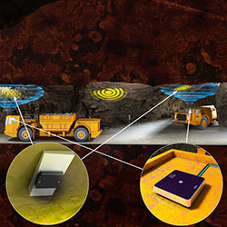 Aus Gründen der Sicherheit und Produktivität wollen Bergbaubetriebe ihre Fahrzeuge im Fördergebiet lokalisieren. 