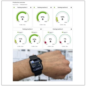 Image if smart watch showing SICK Filling Level Monitoring cloud-based dashboard
