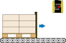 Muting describes the safe, automated and temporary bridging of an electro-sensitive protective device during operation. 