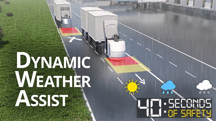 The AGV Dynamic Weather Assist safety system from SICK for increased availability of outdoor AGVs