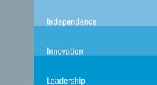 independence leadership innovation