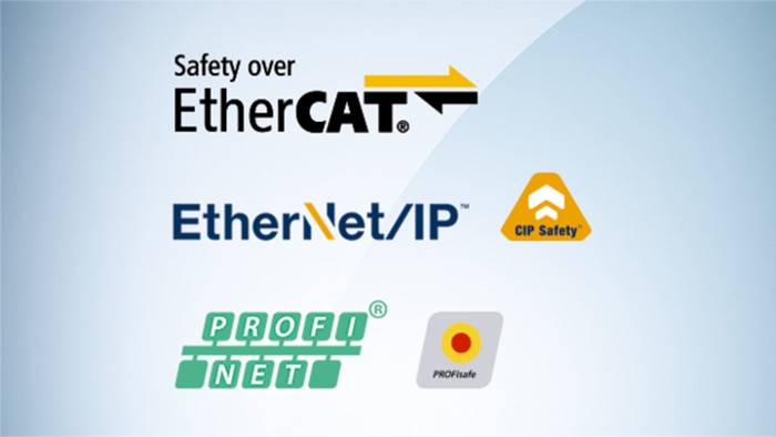 High productivity: thanks to decentralized diagnostics and safe integration into your industrial network, for example via EtherNet/IP™ CIP Safety™, PROFINET PROFIsafe, EtherCAT® FSoE, I/O. Or you can use the intelligent SICK system EFI-pro