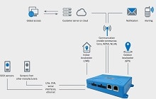 Sistema gateway TDC-E: rete multisensore con comunicazione mobile