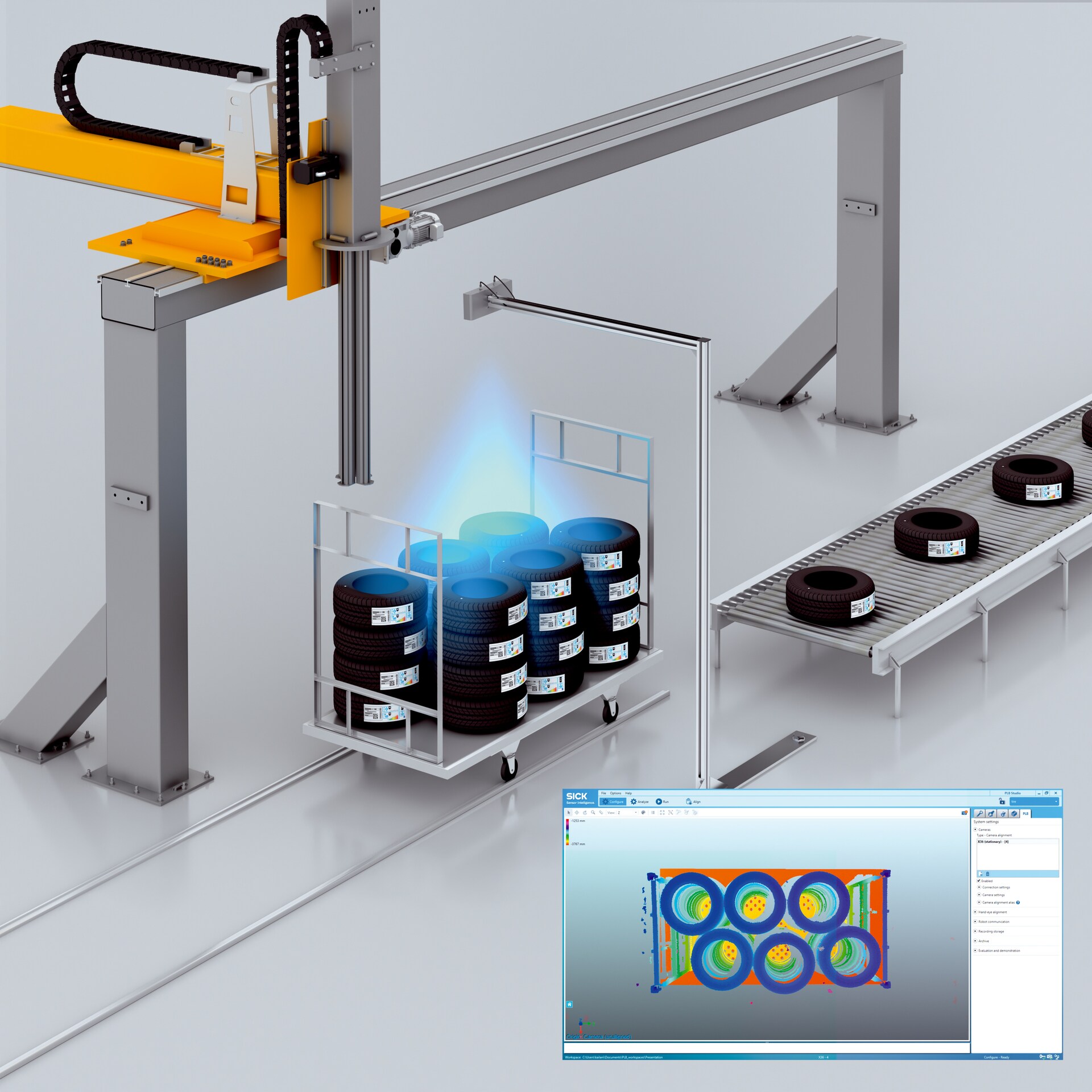 Локализация шин автоматическими роботами-комплектовщиками - Производство шин  | SICK