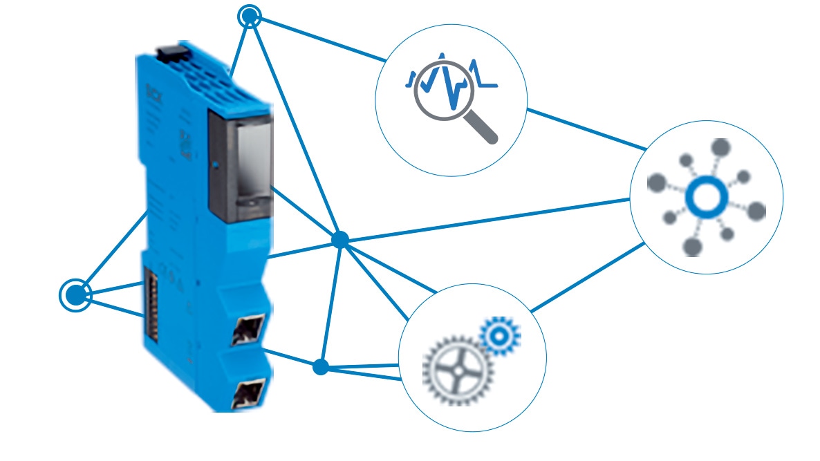 New Products：Speed Controller with Compact Indicator AS-FSA