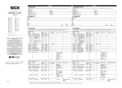 IODD Overview, WTB4C-3...A00