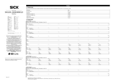 IODD Overview, SIG100_DID8389010