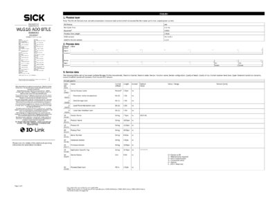 IODD Overview, WLG16 A00 BTLE