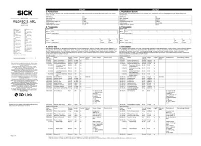 IODD Overview, WLG4SC-3...A91