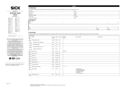 IODD Overview, WTS16...A00